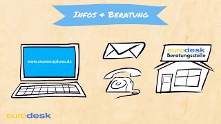 Was ist Eurodesk?