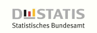 Schnelles Internet bei Unternehmen: Deutschland 2018 weiter im EU-Mittelfeld
