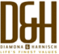 Preiswürdiges Kultursponsoring von Diamona & Harnisch