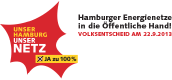 Fernwärmegutachten: Umstrukturierung unverzichtbar