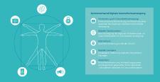Digital stärkt das System: Wer Kliniken und Ärzte entlasten will, setzt jetzt auf Gesundheitsapps