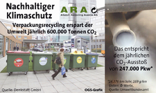 Getrennte Sammlung als positiver Klimafaktor