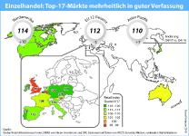 Einzelhandel: Differenziert investieren im globalen Aufschwung