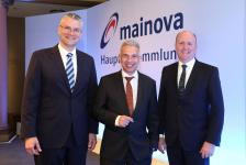 Hauptversammlung der Mainova AG