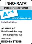 ASKUMA Unfall: Jetzt direkte Online-Policierung über die Vergleichsrechner von Softfair und Innosystems