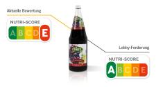 Kampf um Nutri-Score: Das sind die 7 dreistesten Forderungen der Lebensmittel-Lobby