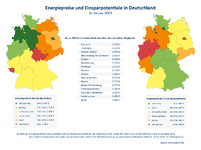 Energiepreise 2009: Starkes Preisgefälle zwischen Ost und West