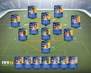 Das ist das Team der Saison der Bundesliga in FIFA 14 Ultimate Team