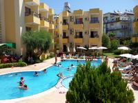 Die Top 10 der Sommer-Last-Minute- Hotelschnäppchen