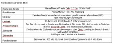 HanseMerkur Trust AG erweitert Geschäftsfeld um Alternative Investments