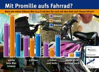 Mit Promille aufs Rad?