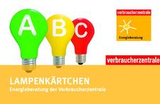 Ins rechte Licht gerückt: Birnen, Lampen, Leuchten
