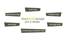 BrauBeviale 2020 - Special Edition: Umfassendes Fachprogramm stärkt Zukunftsfähigkeit der Branche