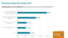 Vida Miknevičiūtė übernimmt für Sonya Yoncheva die Partie Elsa von Brabant bei der Premiere von Wagners LOHENGRIN am 13. Dezember und gibt damit ihr Rollendebüt