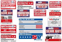 Für das beste AV-Erlebnis: Die Testsieger von ONE FOR ALL