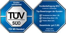 93 Prozent empfehlen reifen.com