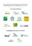 Bauwende-Bündnis fordert KfW-Förderung für klimafreundliche Baustoffe und Bauweisen
