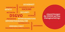 Neues f:mp.-Seminar: DSGVO - Chancen und Potenziale