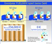 Erster Lenkachsreifen mit A-Labeleinstufung im Rollwiderstand: Goodyear FUELMAX S verfügbar