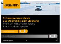 Continental: Ohne Winterreifen kann es teuer werden