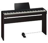 ROLAND STELLT F-20 DIGITAL PIANO VOR