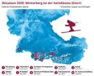 Skisaison 2020: Winterberg ist der beliebteste Skiort!