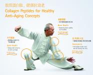 Bioactive Collagen Peptides® for Healthy Aging Concepts