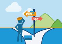 Beamte - ab wann in die PKV?