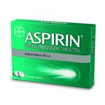 Aspirin zum vertrauenswürdigsten Schmerzmittel gewählt