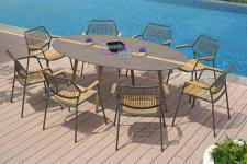 Frühlingsgefühle für den Outdoor-Bereich