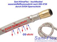 Knickfeste Sani-HiFlex und Sani-KlimaFlex Panzerschläuche machen Druck