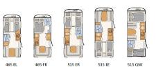 Auf zur nächsten Generation: Dethleffs präsentiert neue Caravan- Sondermodellreihe