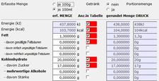 AMIC® präsentiert Lösung für effiziente Umsetzung der Lebensmittelinformationsverordnung