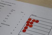 Jury prämiert siegreiche Kunstwerke