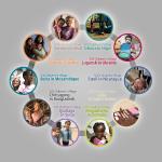 Allianz und SOS-Kinderdorf International starten "Emergency Preparedness"-Programm