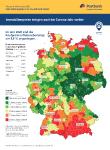 Immobilienpreise steigen im Corona-Jahr weiter