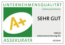 TARGO Lebensversicherung AG bestätigt unter neuem Namen das sehr gute (A+) Unternehmensrating