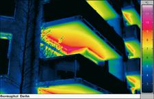 Checkliste Thermografie