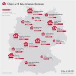 Deutschland braucht mehr Wohnraum