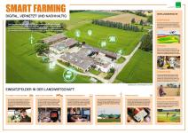 Die Landwirtschaft wird immer "smarter"