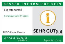 Fondsauswahl - Prozess der ERGO Rente Chance erzielt sehr gutes Urteil