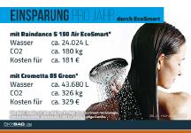 Mit der richtigen Armatur im Bad clever Geld sparen