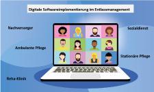 Digitale Softwareimplementierung im Entlassmanagement geht nicht? nubedian zeigt wie es geht!