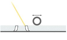 SLM 3.0 und BeCe CAD Zirkon+: BEGO-Hightech für alle