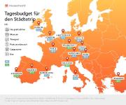 Europas meistbesuchte Städte im Preis-Leistungs-Check