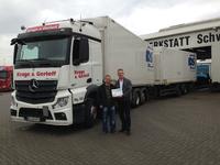 Test the MAX: Gewinner ziehen erstes Zwischenfazit