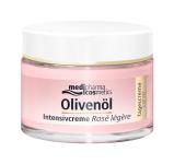 medipharma cosmetics Olivenöl Intensivcreme: Eine Erfolgsgeschichte!