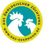 Auf einen Blick erkennbar: ÖTZ-Eier und Fleischprodukte