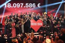 EIN HERZ FÜR KINDER 2019: 18.097.586 Euro Spenden für Kinder in Not