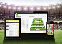 Phänomen Daily Fantasy Sports